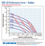 Yamada Model NDP-20BAH-PP