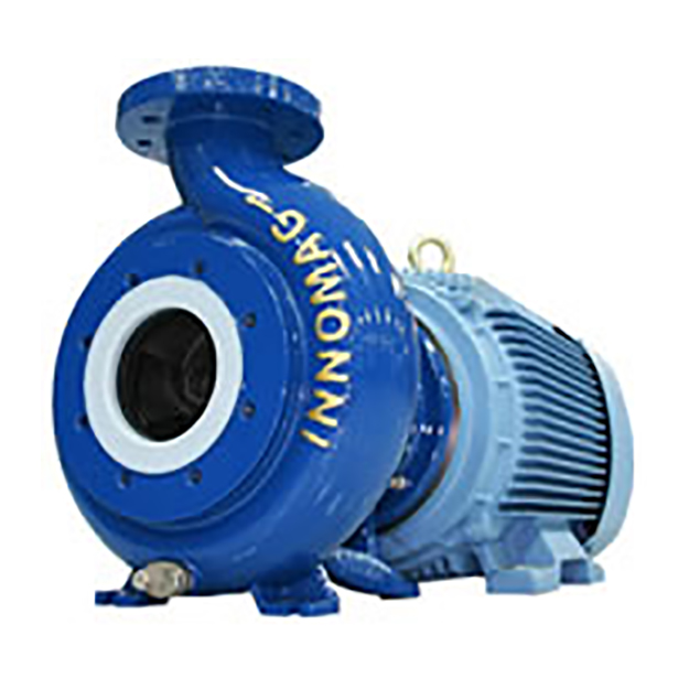 Magnetic Drive Pumps