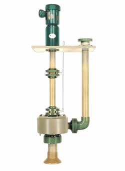 Series 6000 Recessed Impeller Vertical Pumps