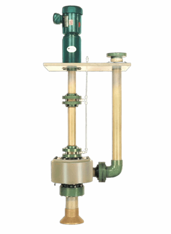 Series 6000 Recessed Impeller Vertical Pumps