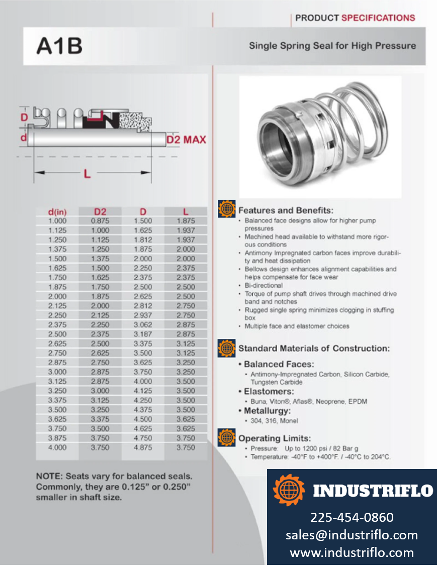 A1B - Single Spring Seals for High Pressure