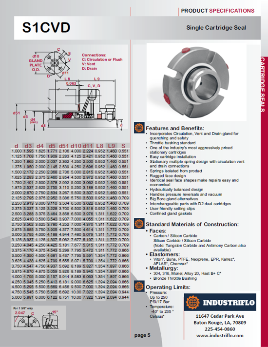S1CVD - Single Cartridge Seal